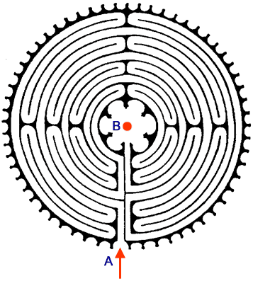 Labirinto di Chartres
